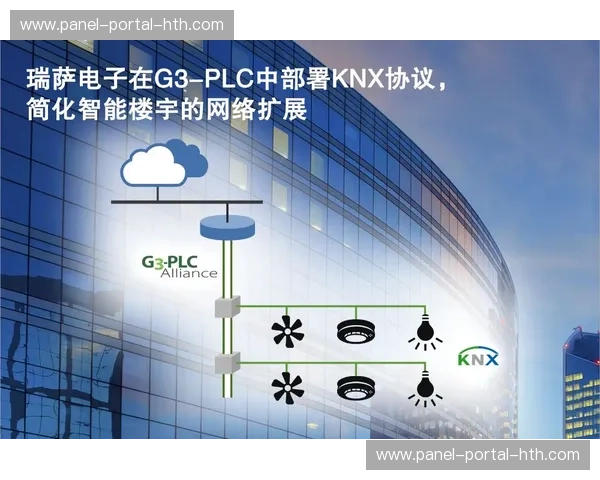 特种摄像机部署自动化轨道系统，拓展动态视角范围